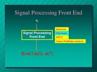 Signal Processing Front End