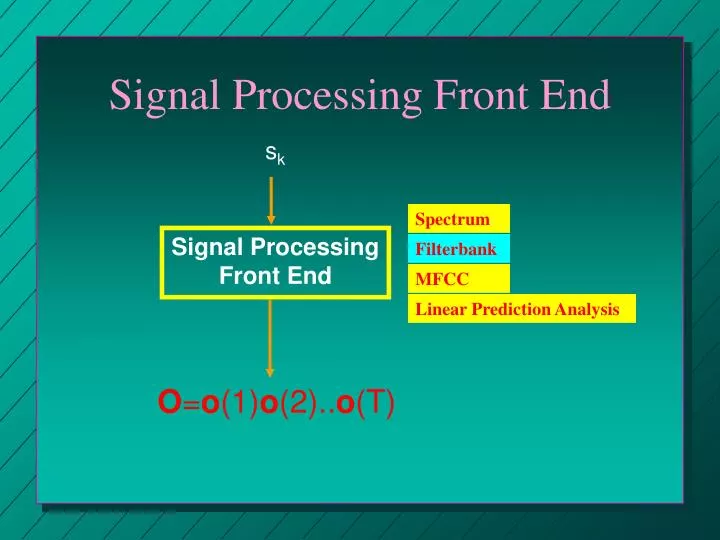 signal processing front end