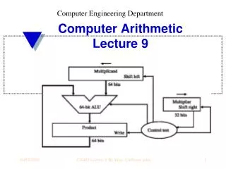 Computer Arithmetic Lecture 9