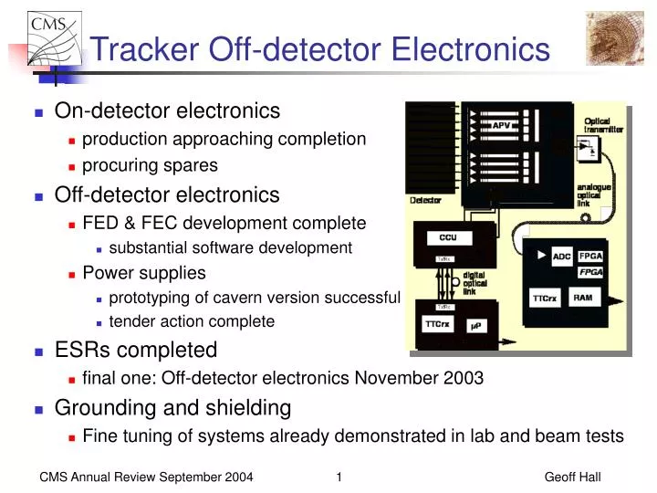 tracker off detector electronics