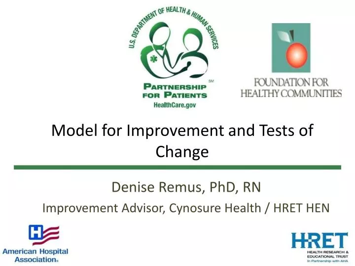 model for improvement and tests of change