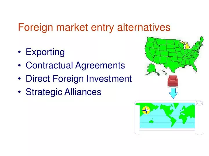 foreign market entry alternatives