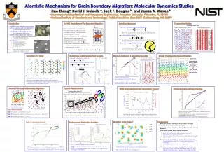 Atomistic Mechanism for Grain Boundary Migration: Molecular Dynamics Studies