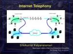 Internet Telephony - slide 1