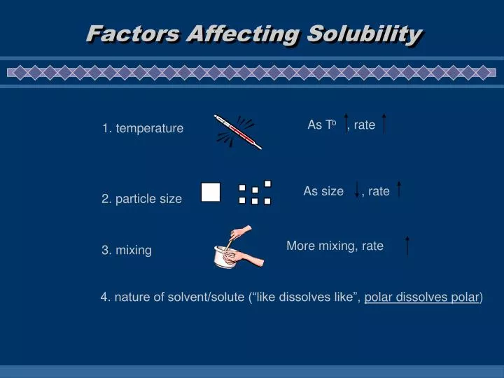 factors affecting solubility