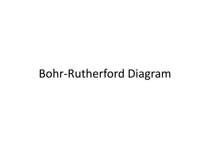 bohr rutherford diagram