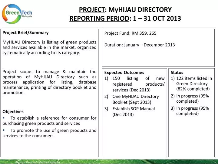 project myhijau directory reporting period 1 31 oct 2013