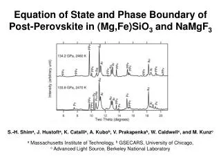 Equation of State and Phase Boundary of Post-Perovskite in (Mg,Fe)SiO 3 and NaMgF 3