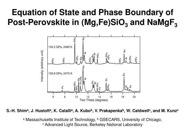 equation of state and phase boundary of post perovskite in mg fe sio 3 and namgf 3