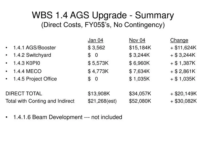 wbs 1 4 ags upgrade summary direct costs fy05 s no contingency