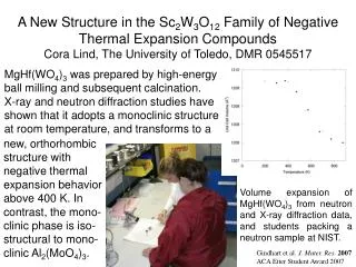 Gindhart et al. J. Mater. Res. 2007 ACA Etter Student Award 2007