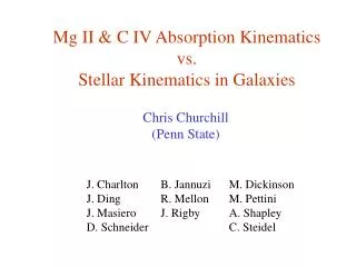 Mg II &amp; C IV Absorption Kinematics vs. Stellar Kinematics in Galaxies