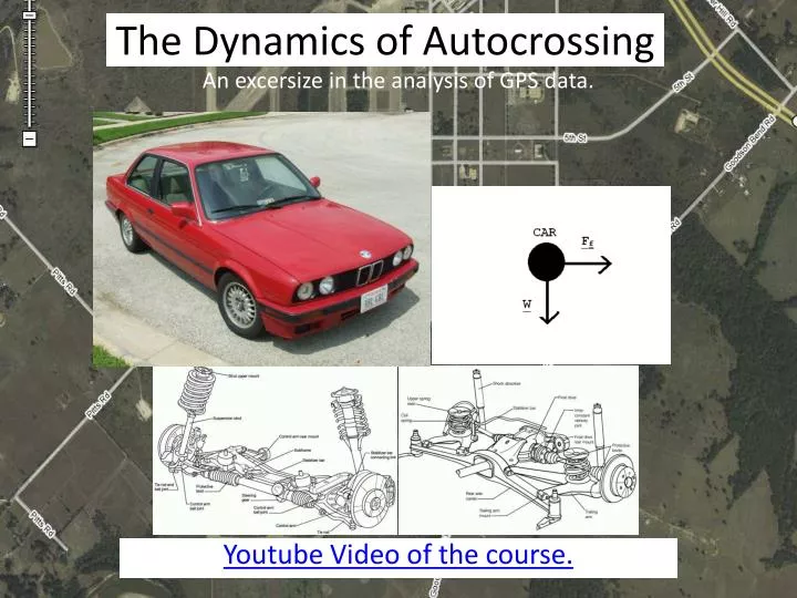 the dynamics of autocrossing