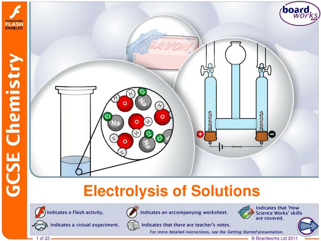 PPT - Electrolysis of Solutions PowerPoint Presentation, free download ...