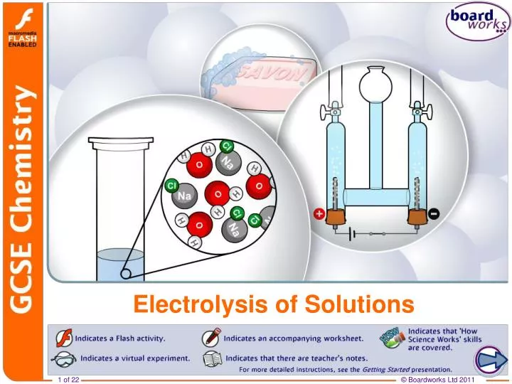 electrolysis of solutions