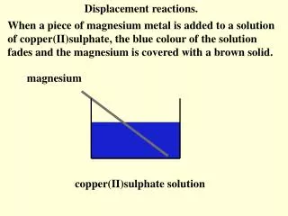 Displacement reactions.