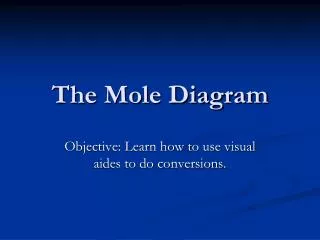 The Mole Diagram