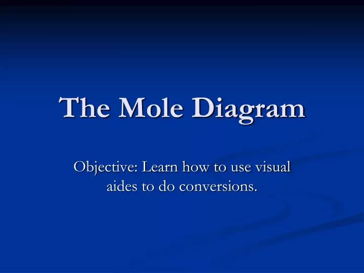 the mole diagram