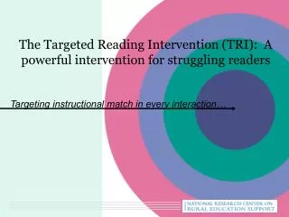 The Targeted Reading Intervention (TRI): A powerful intervention for struggling readers