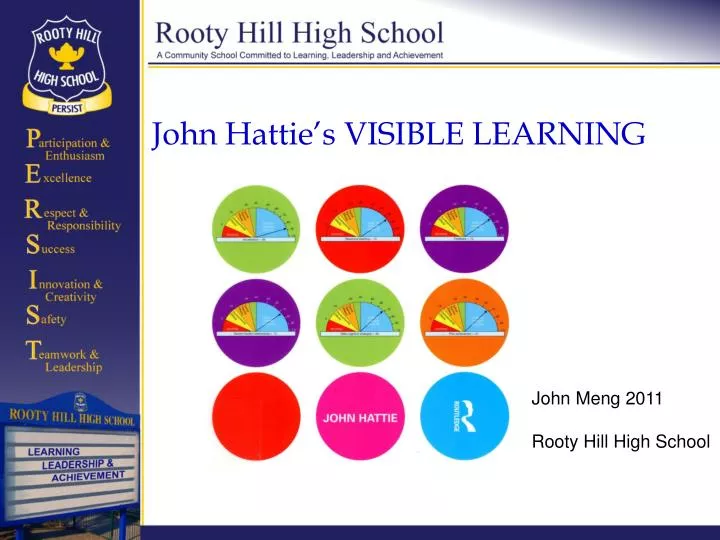 john hattie s visible learning