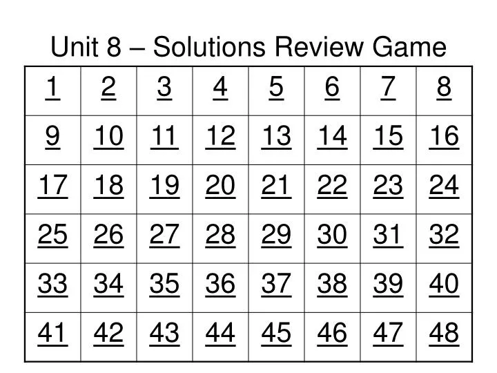 unit 8 solutions review game
