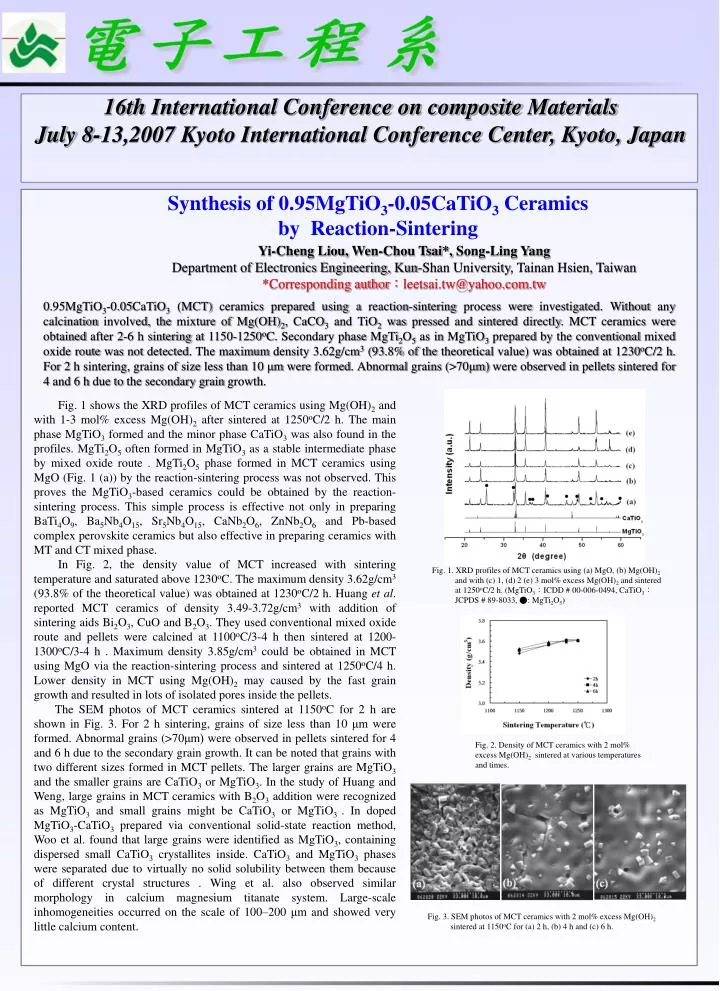 synthesis of 0 95mgtio 3 0 05catio 3 ceramics by reaction sintering