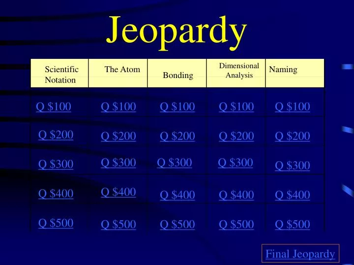 jeopardy