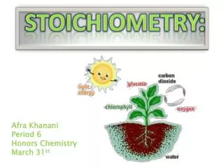 Afra Khanani Period 6 Honors Chemistry March 31 st