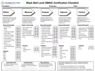 Project Charter MGPP COPQ Cost Benefit Analysis Project FMEA Stakeholder Analysis