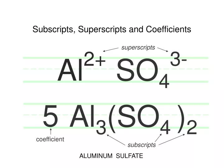 subscripts superscripts and coefficients