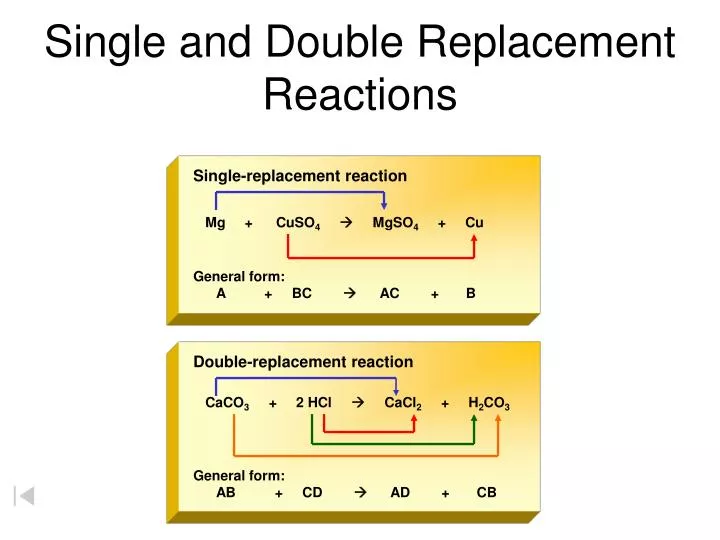 single and double replacement reactions