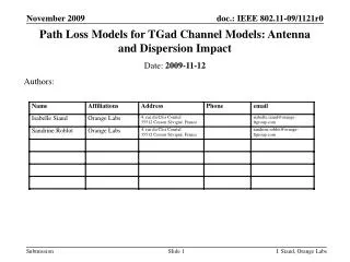 Path Loss Models for TGad Channel Models: Antenna and Dispersion Impact