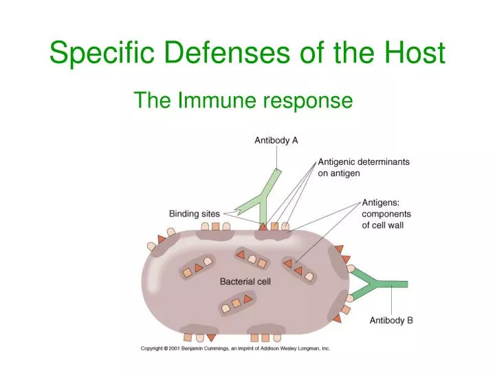 specific defenses of the host