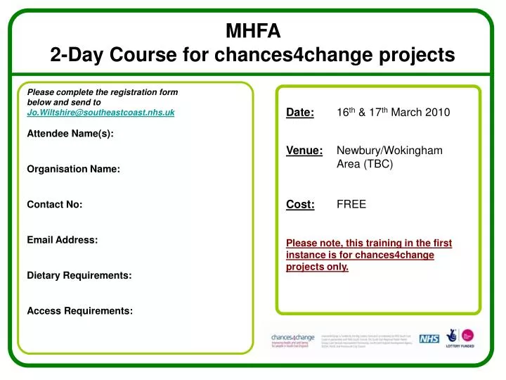 mhfa 2 day course for chances4change projects