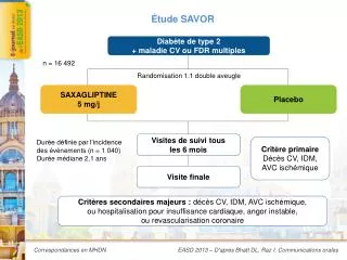 tude savor