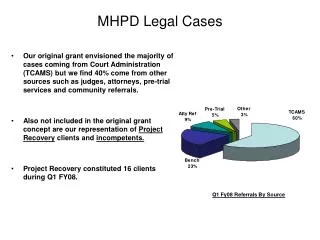 MHPD Legal Cases
