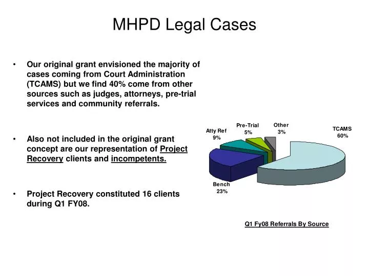 mhpd legal cases