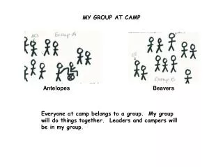 MY GROUP AT CAMP