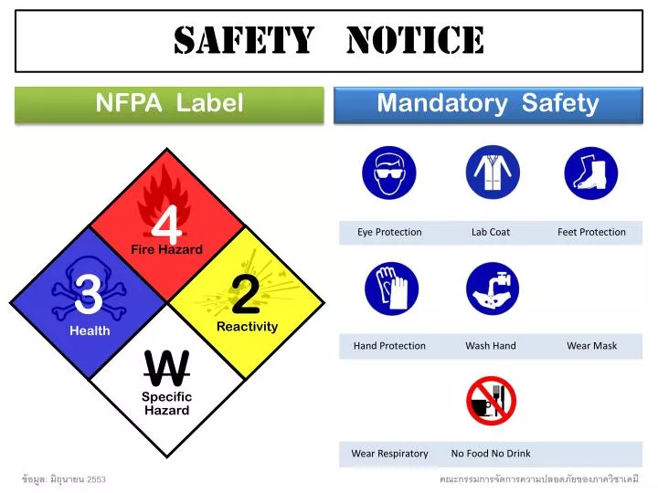 safety notice