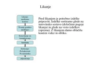 likanje