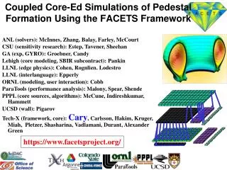 Coupled Core-Ed Simulations of Pedestal Formation Using the FACETS Framework
