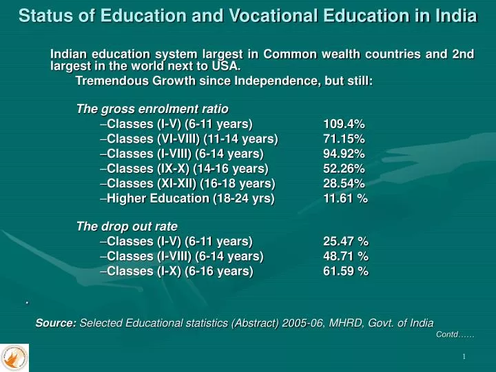 status of education and vocational education in india