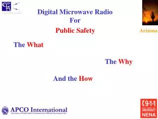 Digital Microwave Radio For