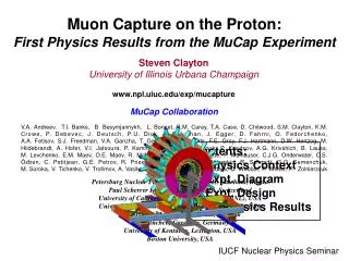 Muon Capture on the Proton: