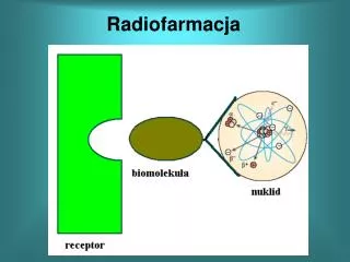 radiofarmacja