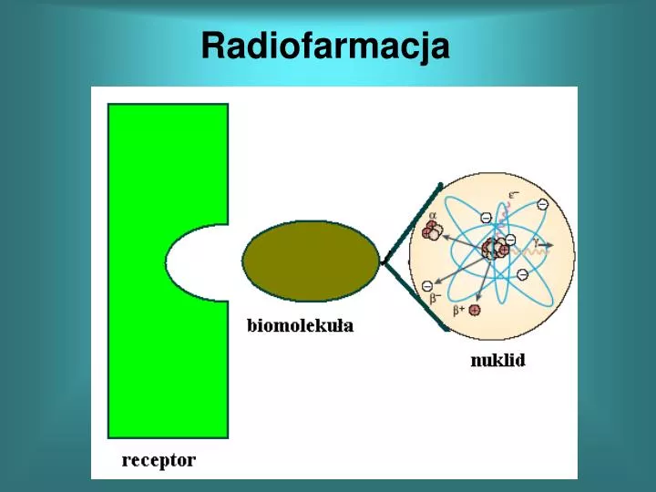 radiofarmacja