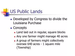 US Public Lands