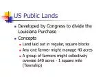 US Public Lands - slide 1