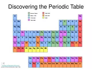 Discovering the Periodic Table