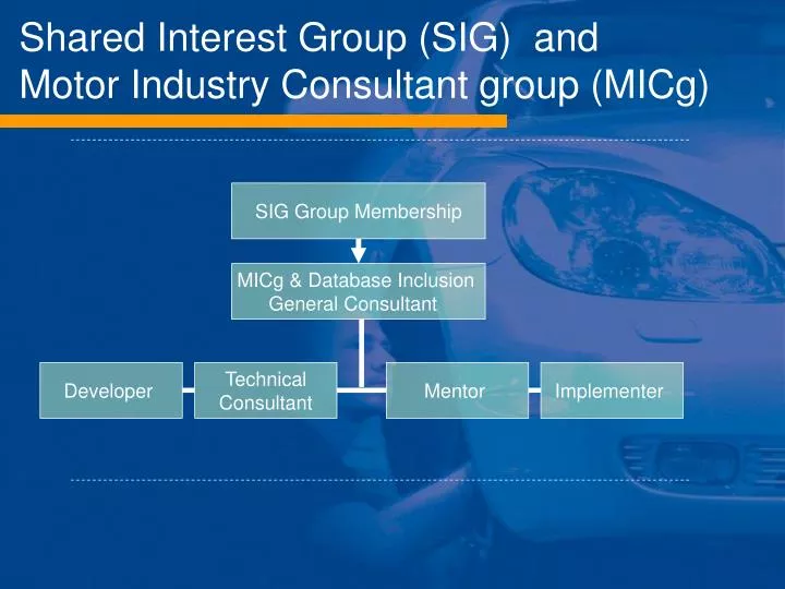 shared interest group sig and motor industry consultant group micg